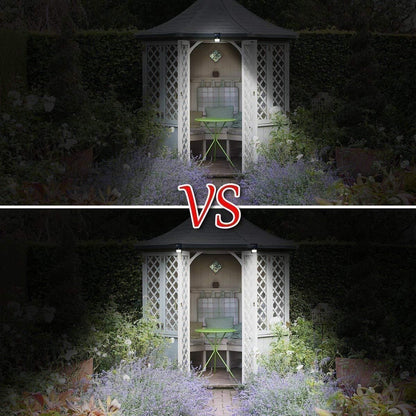 Security Light- 20 LED Bright Outdoor Security Lights